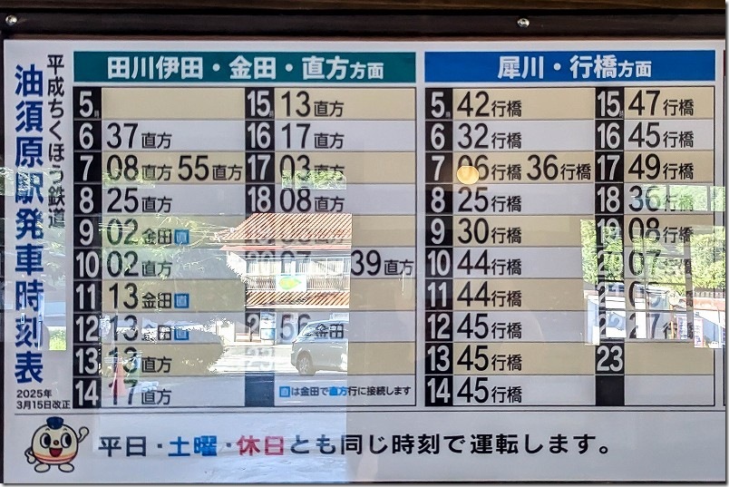油須原駅の時刻表・発着本数