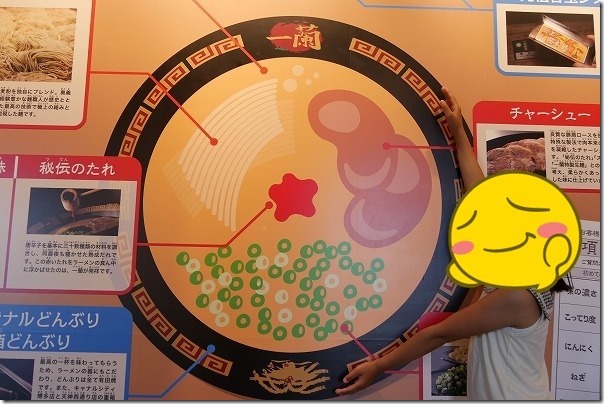 一蘭の森、とんこつラーメン博物館 一蘭の森、とんこつラーメン博物館