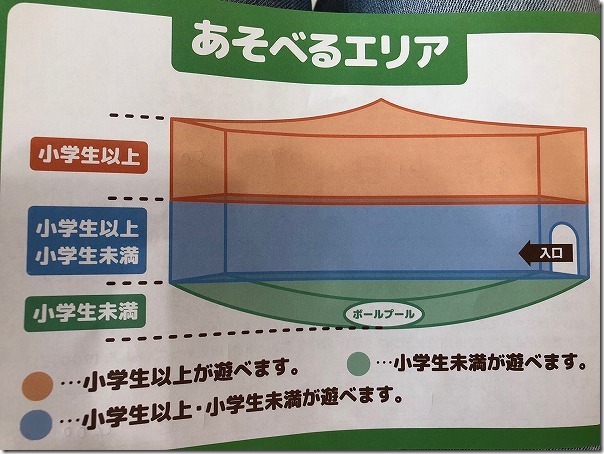 木の葉モール橋本 「とばんね」エリア 木の葉モール橋本 「とばんね」エリア