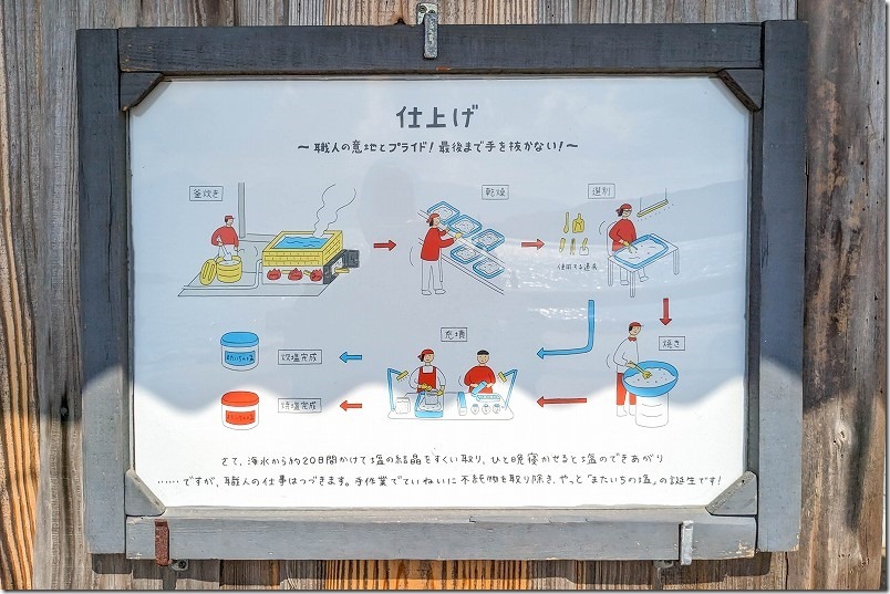 またいちの塩、製塩所の海水を窯焚きする釜の説明 またいちの塩、製塩所の海水を窯焚きする釜の説明