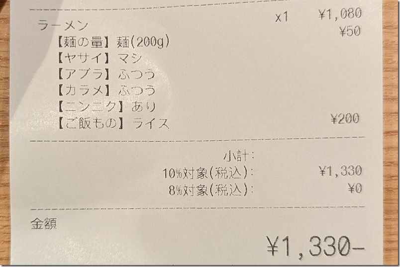 応援系ラーメン 夢みてなんぼ糸島店のラーメン調整項目（麺の量、野菜量、脂、辛め、にんにく）