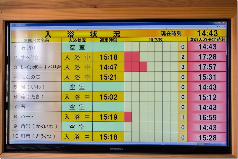 露天湯 椛の料金・家族風呂の入浴状況のパネル表示 露天湯 椛の料金・家族風呂の入浴状況のパネル表示