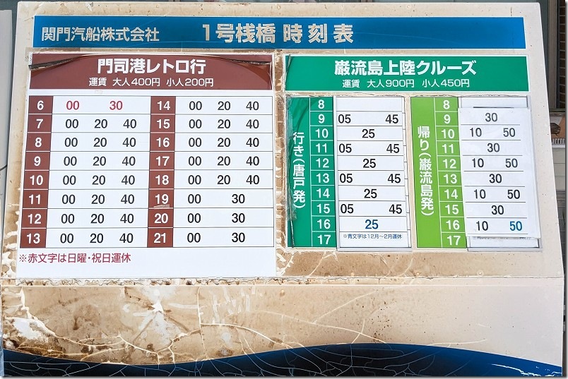 唐戸市場から門司港行きの船の時刻表、料金