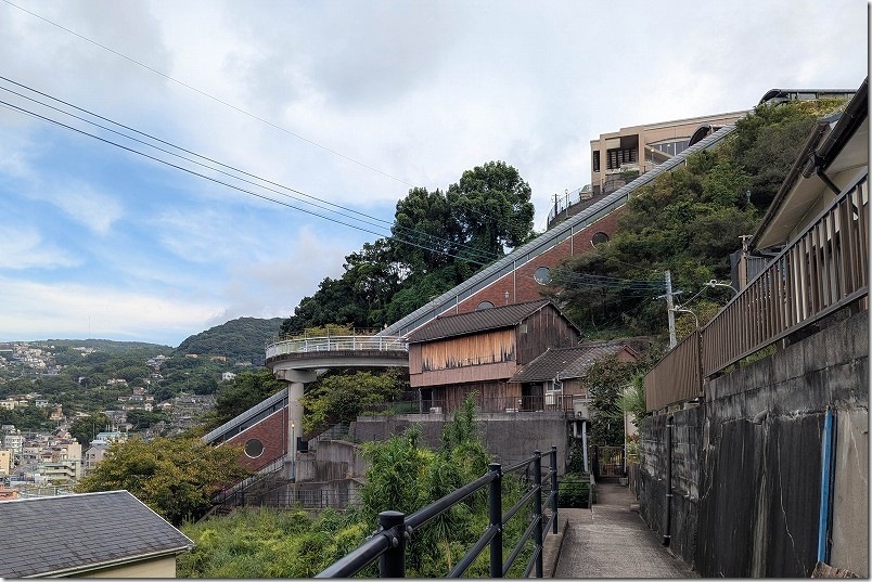 スカイロードを利用[鍋冠山展望台へ徒歩で登る]
