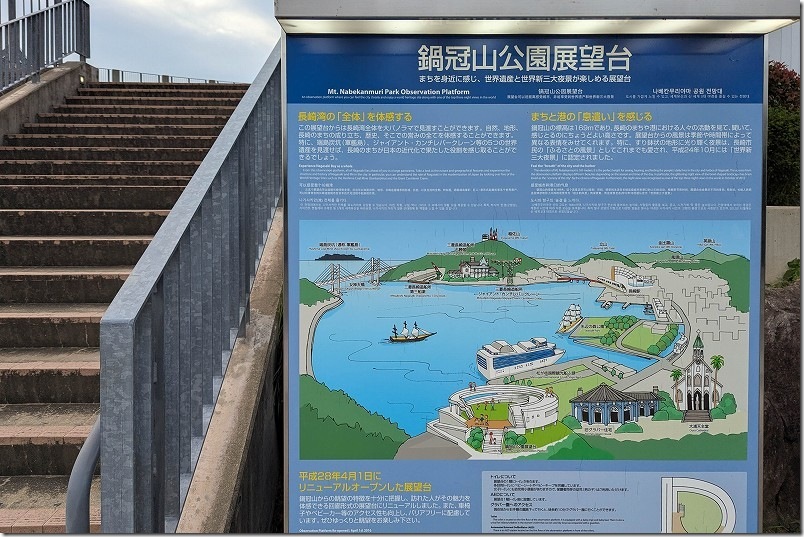 鍋冠山展望台からの展望案内