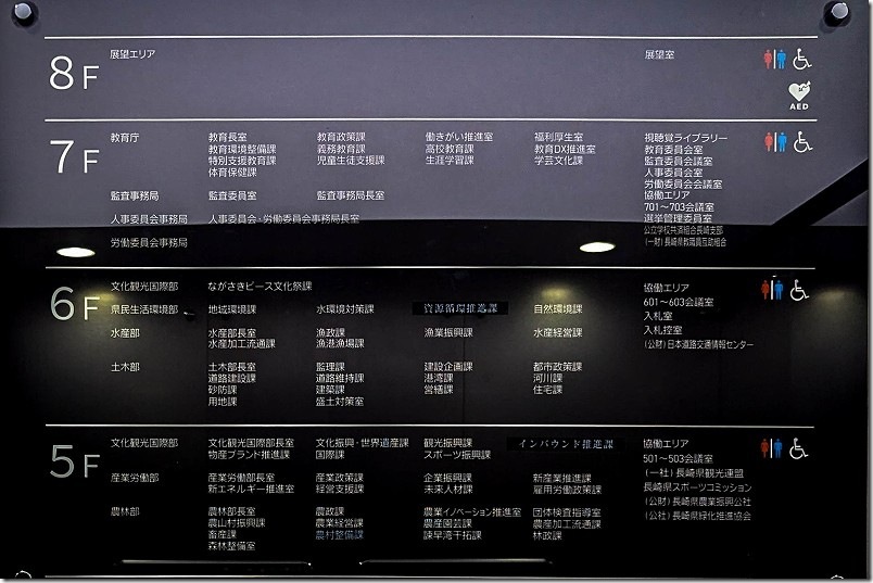 長崎県庁 展望テラス 8F