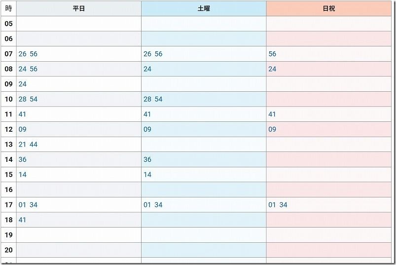 お魚バス停 福浦バス停【時刻表】