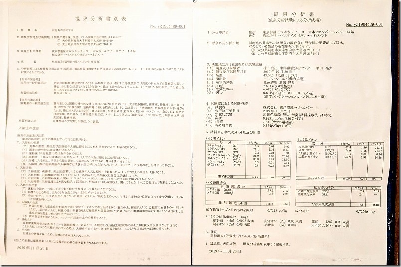 亀の井ホテル 別府 温泉・大浴場 泉質
