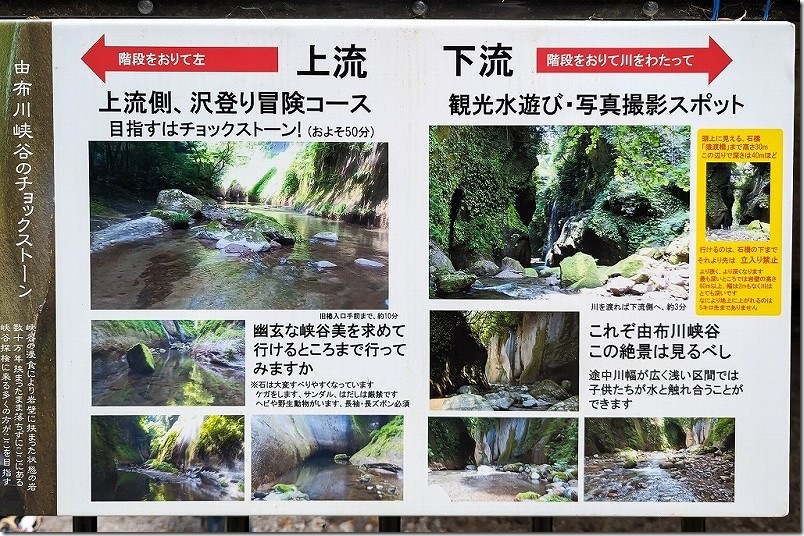 由布川峡谷の上流と下流の案内